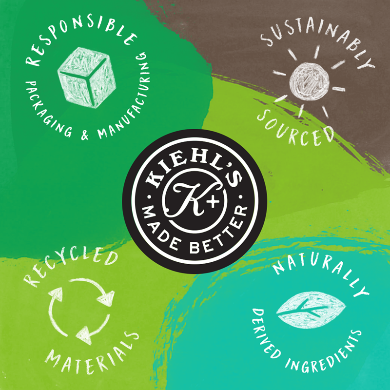 kiehls