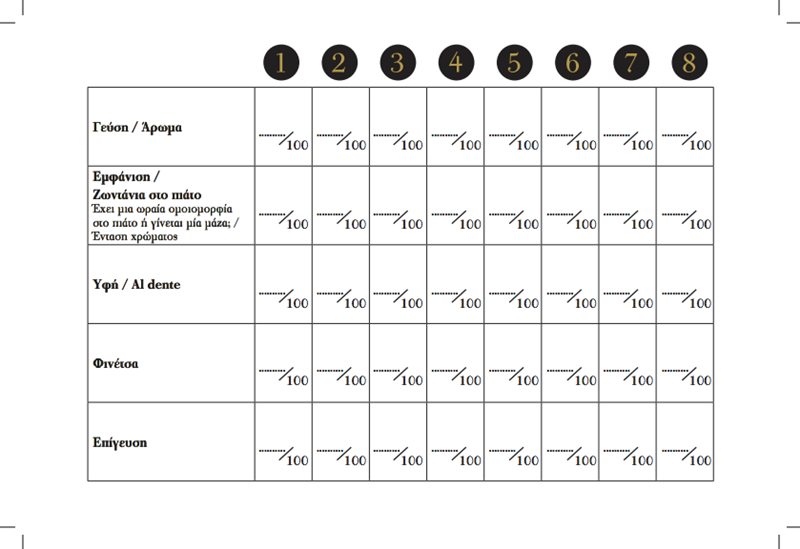 Misko Ψηφοδέλτιο