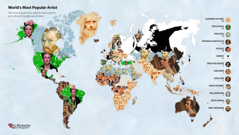 googled artists