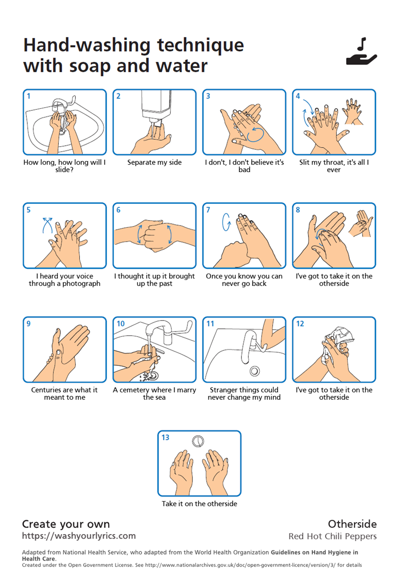 washyourhands.com