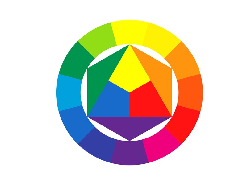 Iteen chromatic circle