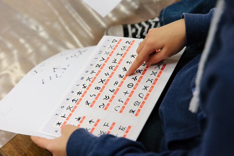 Όλοι Μαζί Παρέα στο Μουσείο