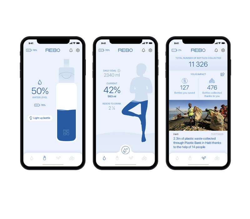 rebo μπουκάλι