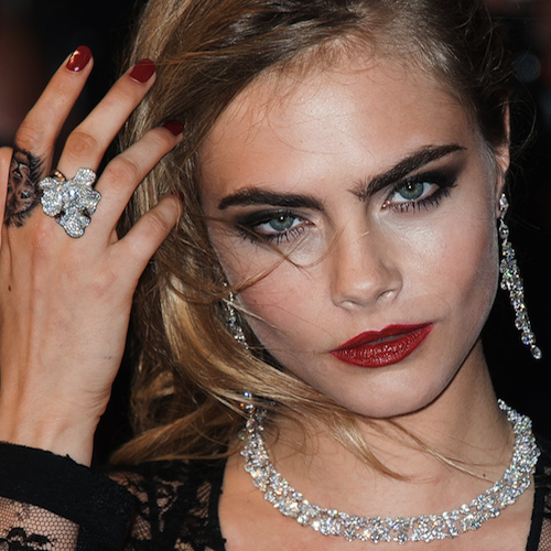 Ποιος έκανε έξαλλη την Cara Delevingne;
