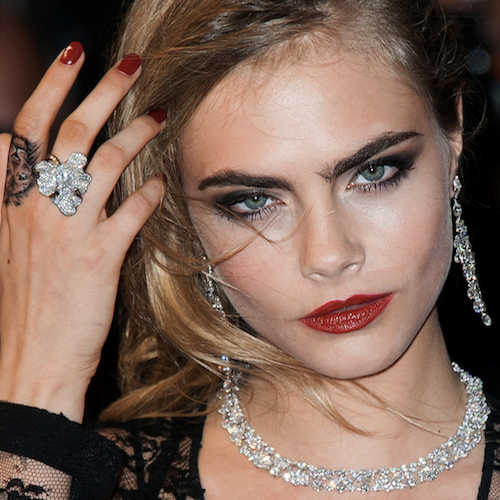 Ποιος έκανε έξαλλη την Cara Delevingne;