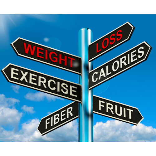 5 τρόποι για να χάσεις ευκολότερα κιλά αυτό το Σαββατοκύριακο