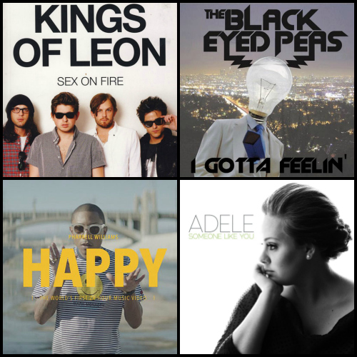 Σου έχουμε έτοιμη την playlist του Σαββατοκύριακου