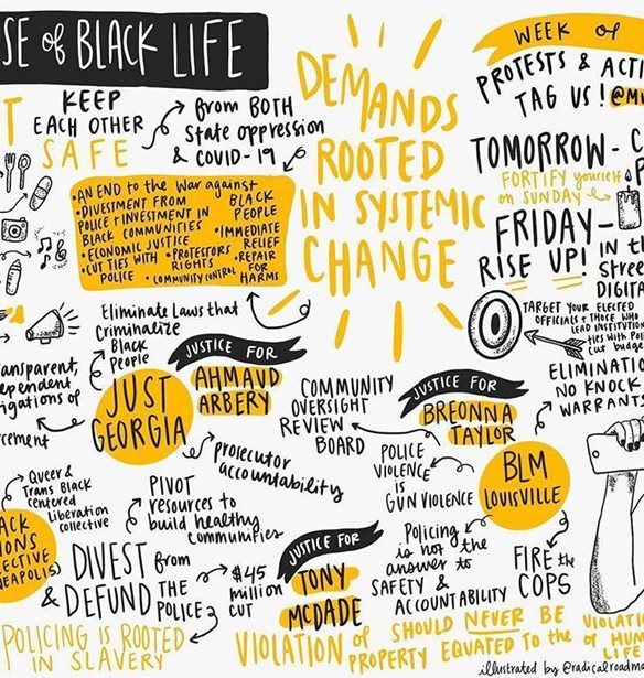 Bake don&#x27;t hate: &#x3A0;&#x3CE;&#x3C2; &#x3BC;&#x3C0;&#x3BF;&#x3C1;&#x3B5;&#x3AF;&#x3C2; &#x3BD;&#x3B1; &#x3C3;&#x3C5;&#x3BC;&#x3B2;&#x3AC;&#x3BB;&#x3B5;&#x3B9;&#x3C2; &#x3C3;&#x3C4;&#x3BF; &#x3BA;&#x3AF;&#x3BD;&#x3B7;&#x3BC;&#x3B1; #blacklivesmatters