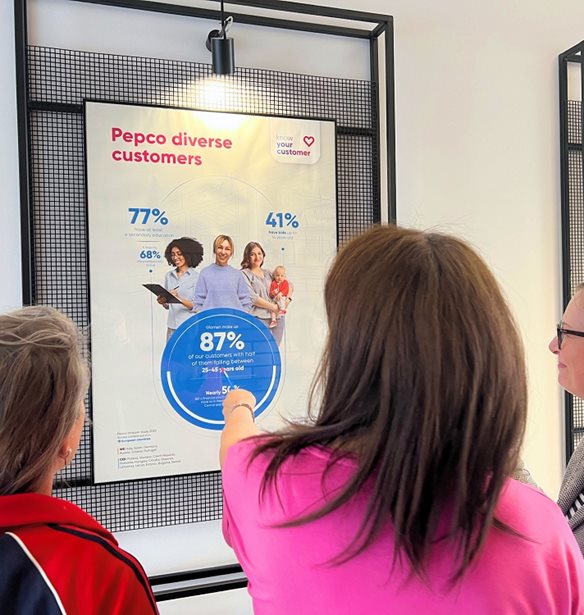 &#x388;&#x3C1;&#x3B5;&#x3C5;&#x3BD;&#x3B1; &#x39A;&#x3B1;&#x3C4;&#x3B1;&#x3BD;&#x3B1;&#x3BB;&#x3C9;&#x3C4;&#x3CE;&#x3BD; Pepco | &#x39F;&#x3B9; &#x3B3;&#x3C5;&#x3BD;&#x3B1;&#x3AF;&#x3BA;&#x3B5;&#x3C2; &#x3B1;&#x3BD;&#x3C4;&#x3B9;&#x3C0;&#x3C1;&#x3BF;&#x3C3;&#x3C9;&#x3C0;&#x3B5;&#x3CD;&#x3BF;&#x3C5;&#x3BD; &#x3AD;&#x3C9;&#x3C2; &#x3BA;&#x3B1;&#x3B9; &#x3C4;&#x3BF; 87% &#x3CC;&#x3BB;&#x3C9;&#x3BD; &#x3C4;&#x3C9;&#x3BD; &#x3B1;&#x3B3;&#x3BF;&#x3C1;&#x3B1;&#x3C3;&#x3C4;&#x3CE;&#x3BD;